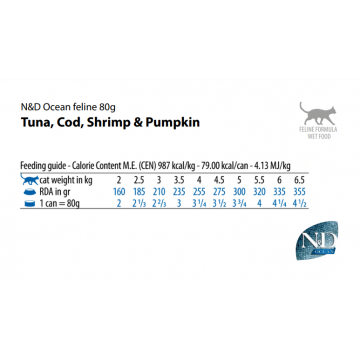 Farmina N&D Ocean Cat Adult Atún, Bacalao y Calabaza 70gr