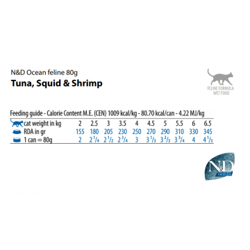 Farmina N&D Ocean Cat Adult Lata Atún y Gamba 70gr
