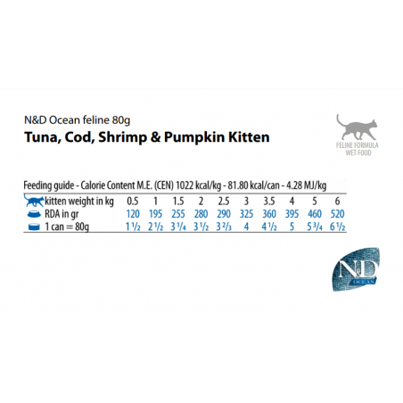 Farmina N&D Ocean Kitten Lata Atún, Bacalao, Gambas y Calabaza 70gr
