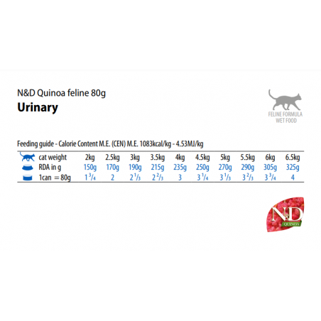 Farmina N&D Quinoa Cat Adult Urinary 80gr