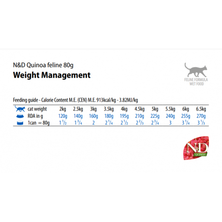 Farmina N&D Quinoa Cat Adult Weight Management 80gr