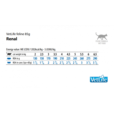 Farmina Vet Life Cat Renal 85gr