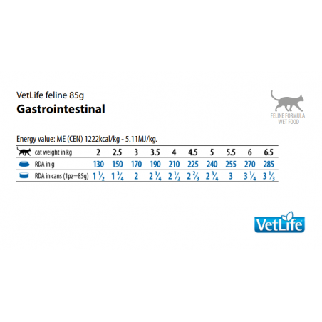 Farmina Vet Life Cat Gastrointestinal 85gr