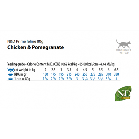 Farmina N&D Prime Cat Adult Lata Pollo y Granada 70gr