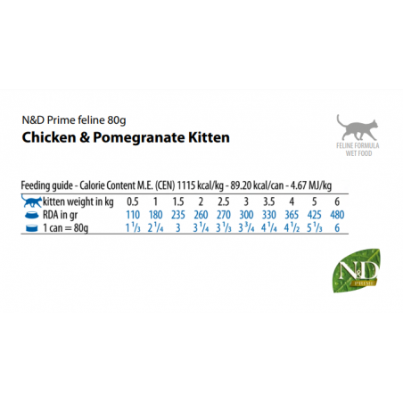 Farmina N&D Prime Cat Kitten Lata Pollo y Granada 70gr