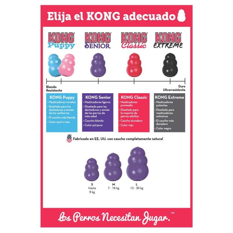 Kong Senior Morado juguete de goma para su mascota