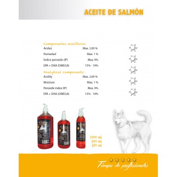 Tiempo de Profesionales Aceite de Salmon