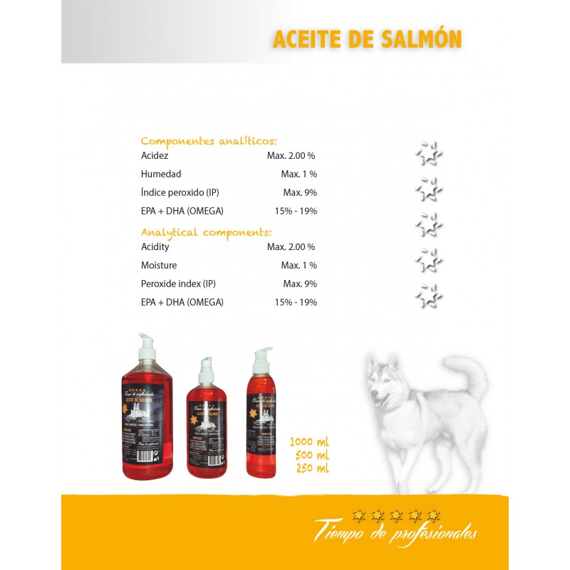 Comprar Complemento Alimenticio LENDA Aceite Salmón Perros Gatos –