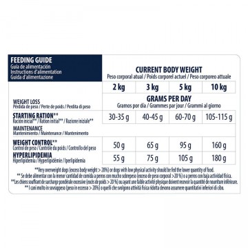 Advance Veterinary Diet Dog Weight Balance Mini