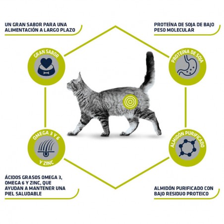 Advance Veterinary Diet Hypoallergenic Feline