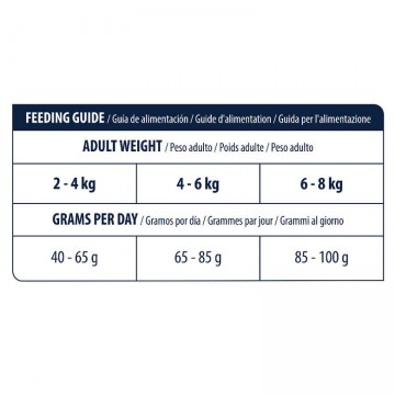 Advance Veterinary Diet Hypoallergenic Feline