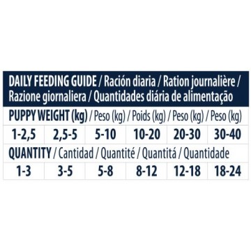 Advance Puppy Snacks