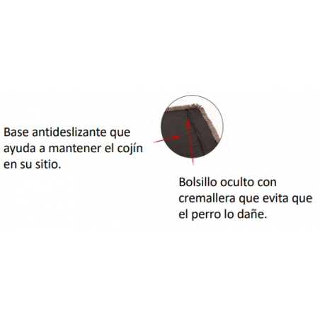 DGS Dirty Dog Colchoneta Absorbente Gris