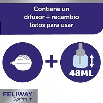 Feliway Optimum Difusor + Recambio 48 ml