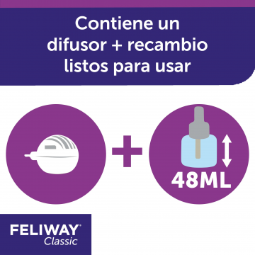 Feliway Classic Difusor + Recambio 48 ml
