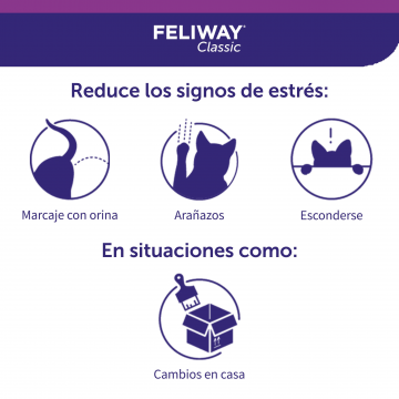 Feliway Classic Recambio 48 ml