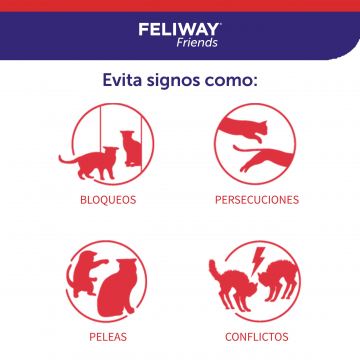 Feliway Friends Difusor + Recambio 48 ml