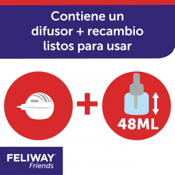 Feliway Friends Difusor + Recambio 48 ml