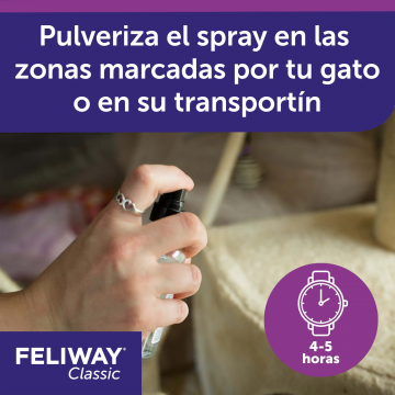 Feliway Classic Spray Travel