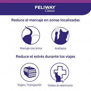 Feliway Classic Spray Travel