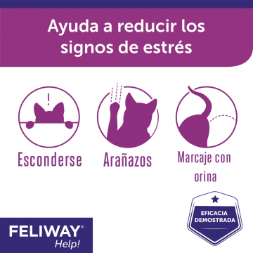 Feliway Help Difusor + Recambio