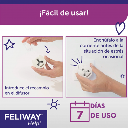 Feliway Help Recambios