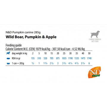 Farmina N&D Pumpkin Dog Lata Jabalí, Calabaza y Manzana 285gr