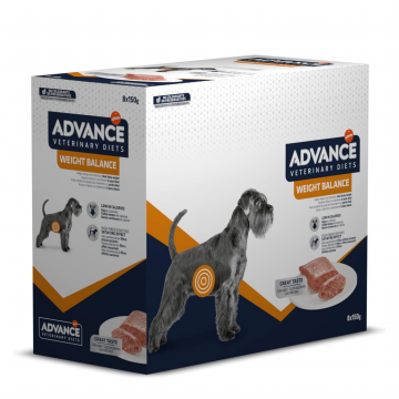 Advance Veterinary Dog Wet Weight Balance