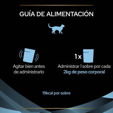 Purina Pro Plan Veterinary Diets Cat Hydra Care