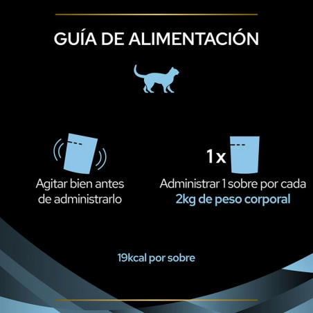 Purina Pro Plan Veterinary Diets Cat Hydra Care