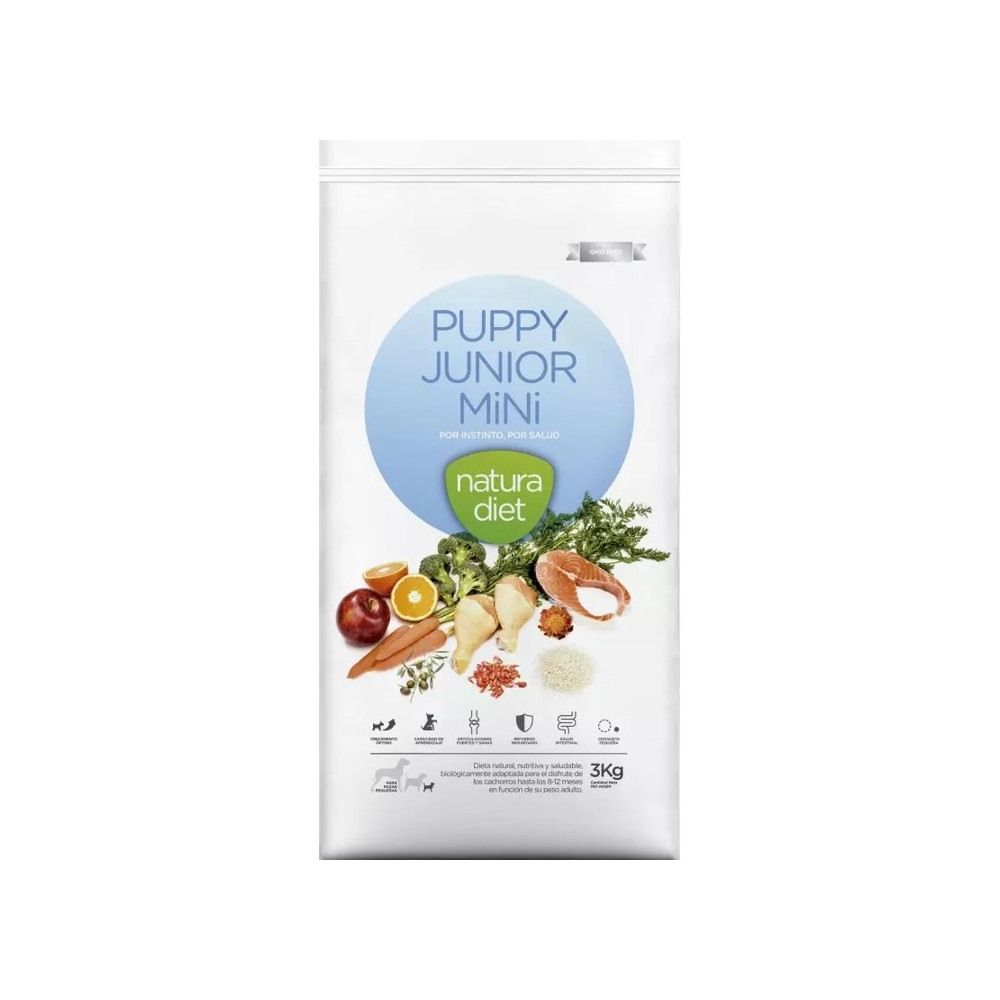 Natura Diet Puppy Junior Mini