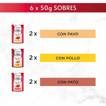 Purina Gourmet Mon Petit Sobres Pavo Pollo y Pato