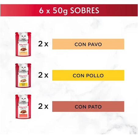 Purina Gourmet Mon Petit Sobres Pavo Pollo y Pato