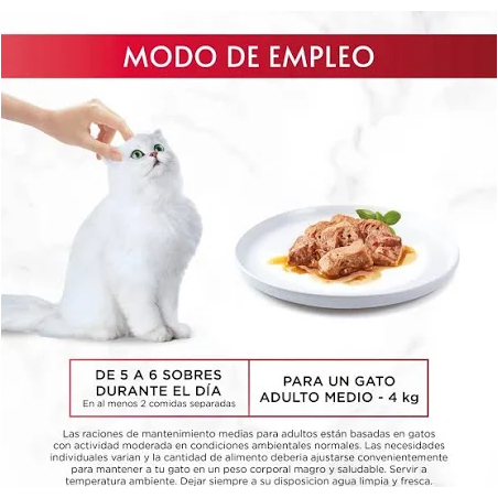Purina Gourmet Mon Petit Sobres Pavo Pollo y Pato