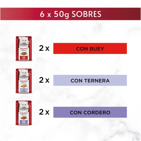 Purina Gourmet Mon Petit Sobres Buey Ternera y Cordero