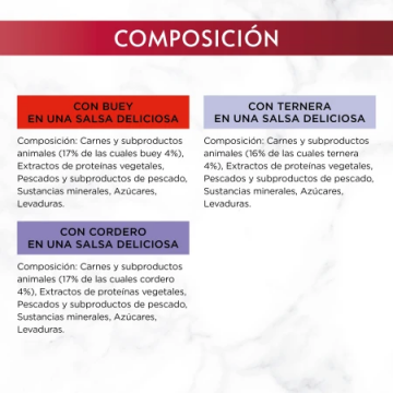 Purina Gourmet Mon Petit Sobres Buey Ternera y Cordero