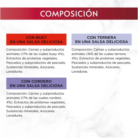 Purina Gourmet Mon Petit Sobres Buey Ternera y Cordero