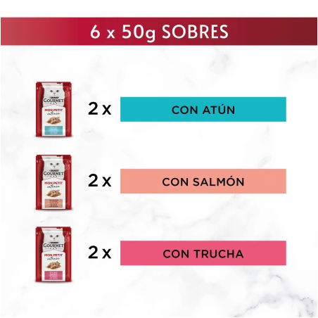 Purina Gourmet Mon Petit Sobres Atún Salmón y Trucha