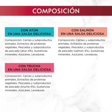 Purina Gourmet Mon Petit Sobres Atún Salmón y Trucha