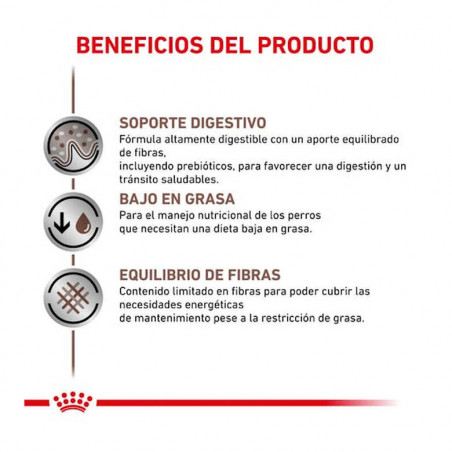 Royal Canin Veterinary Gastrointestinal Low Fat Lata Para Perro
