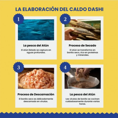 Churu Cat Dashi Pollo y salmón