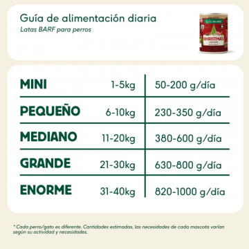 Wild Balance Receta de Navidad Lata de Ciervo y Conejo para Perros 400 gr