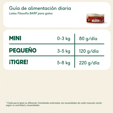 Wild Balance Receta de Navidad Lata de Pollo, Ternera y Pavo para Gatos 120 gr