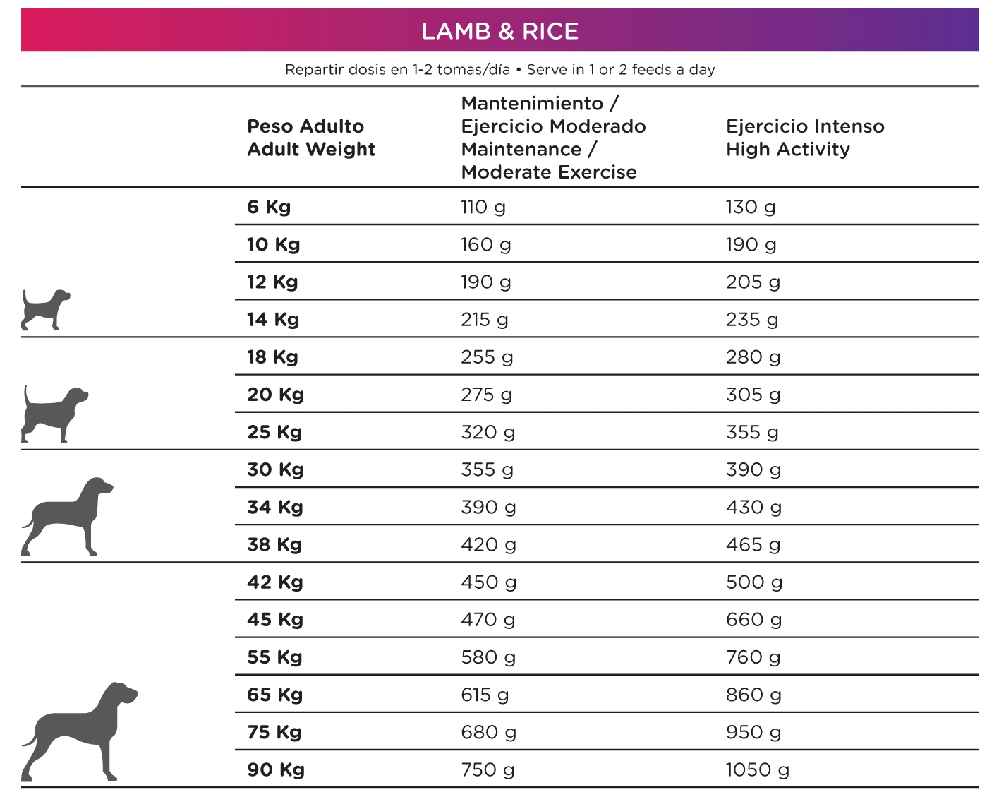 nd%20lamb%20and%20rice.jpg